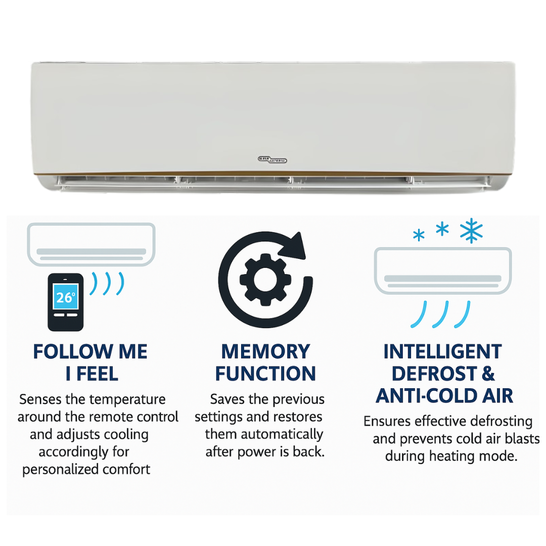 Super General 1.0 Ton Split Air Conditioner SGST1203R side view
