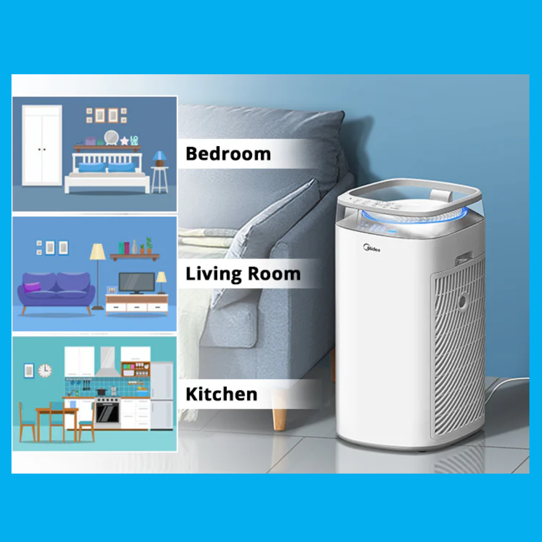 Midea Double air purification system - EU-KJ500G-TB32