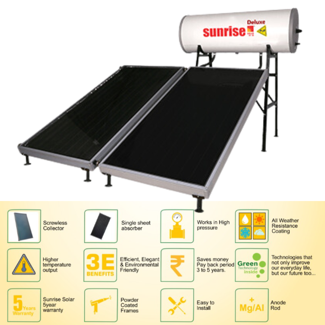 Sunrise Deluxe FPC Modular Design Solar Water Heater 