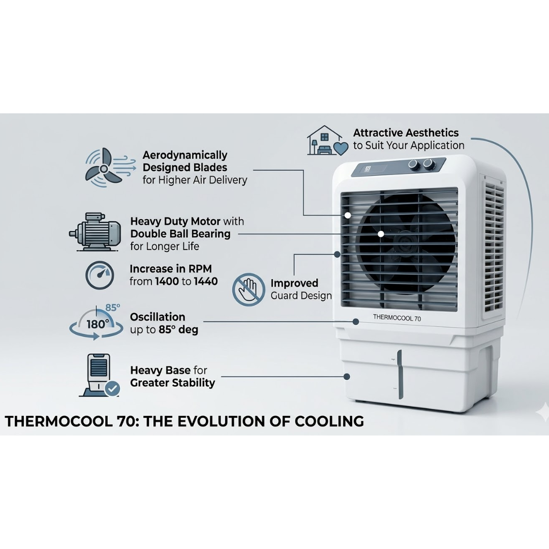 Kent 70 Liter Desert Air Cooler - THERMOCOOL FD 70L