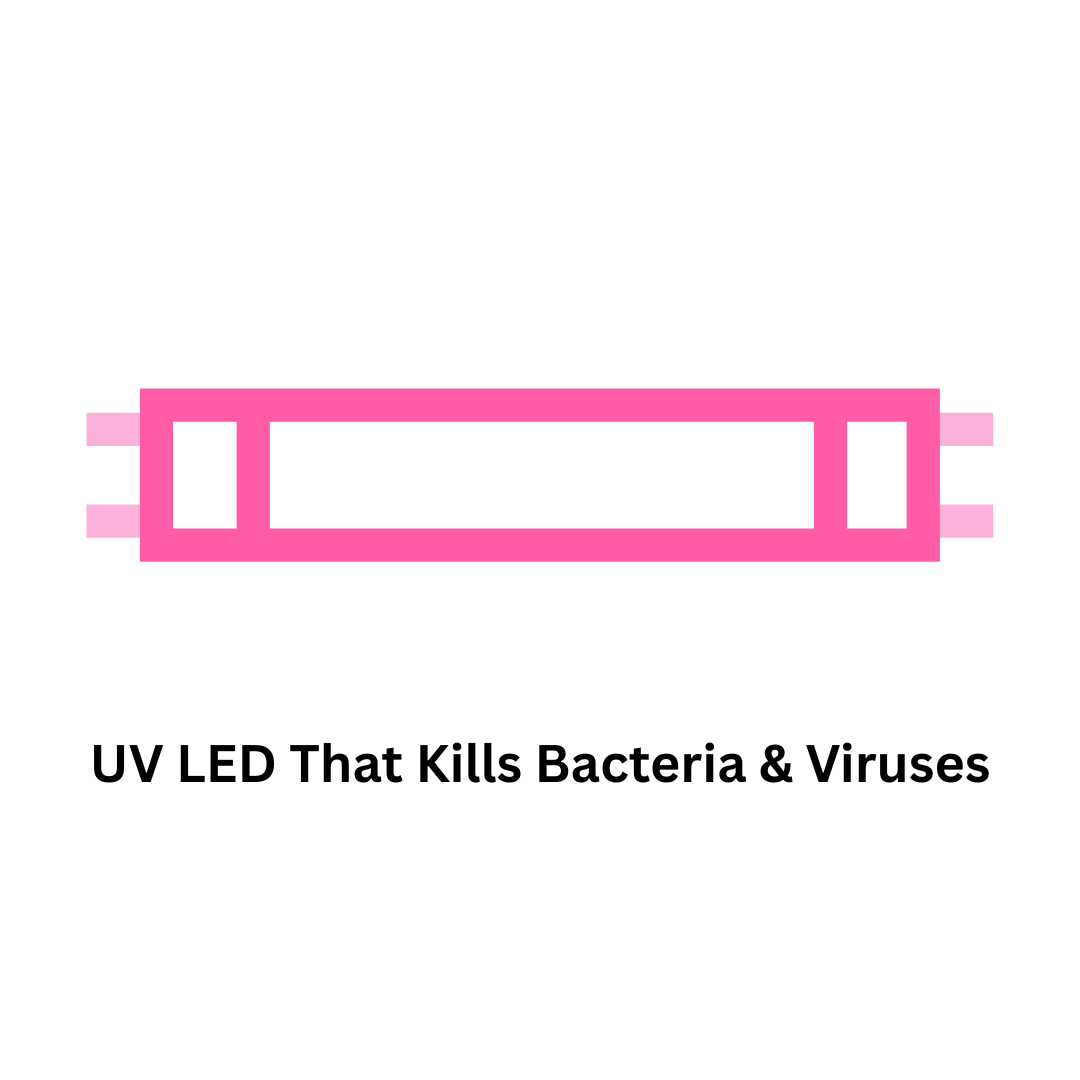 UV LED Light