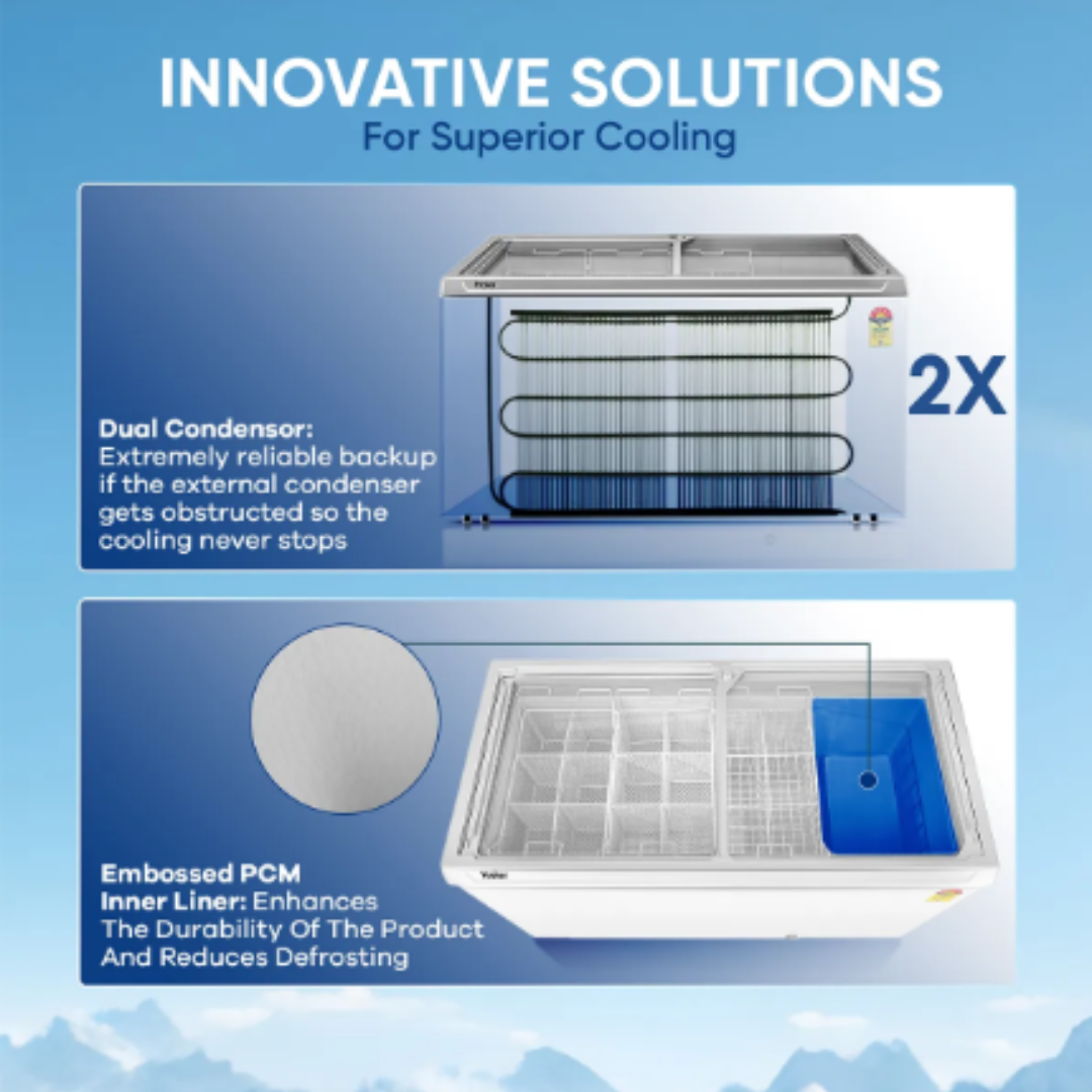 Daikin 1.5 Ton Inverter Ductable Air Conditioner - FDMA50AV16