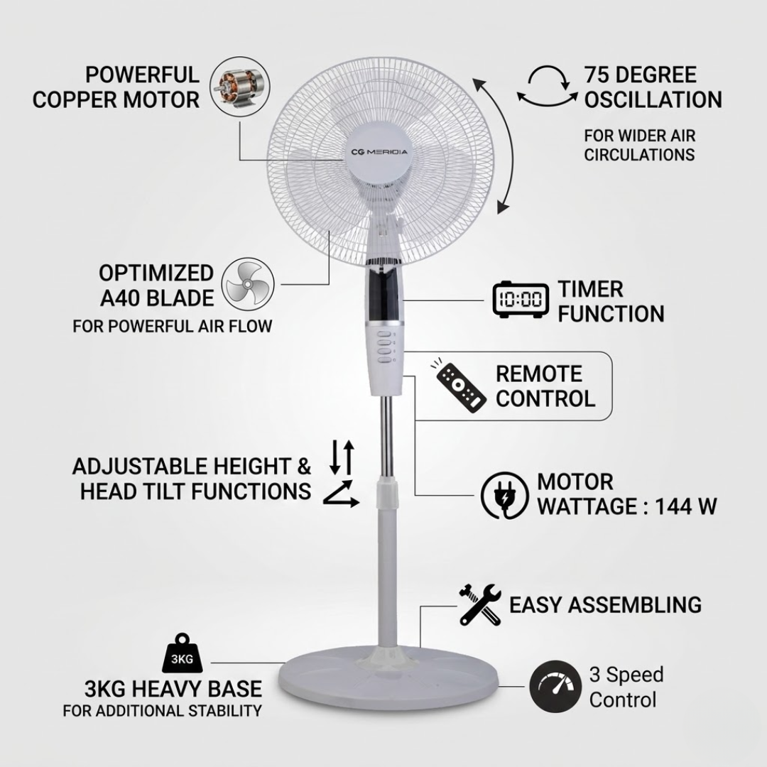 CG 16 Inch High Speed Stand Fan - CGMRSF16HS01R
