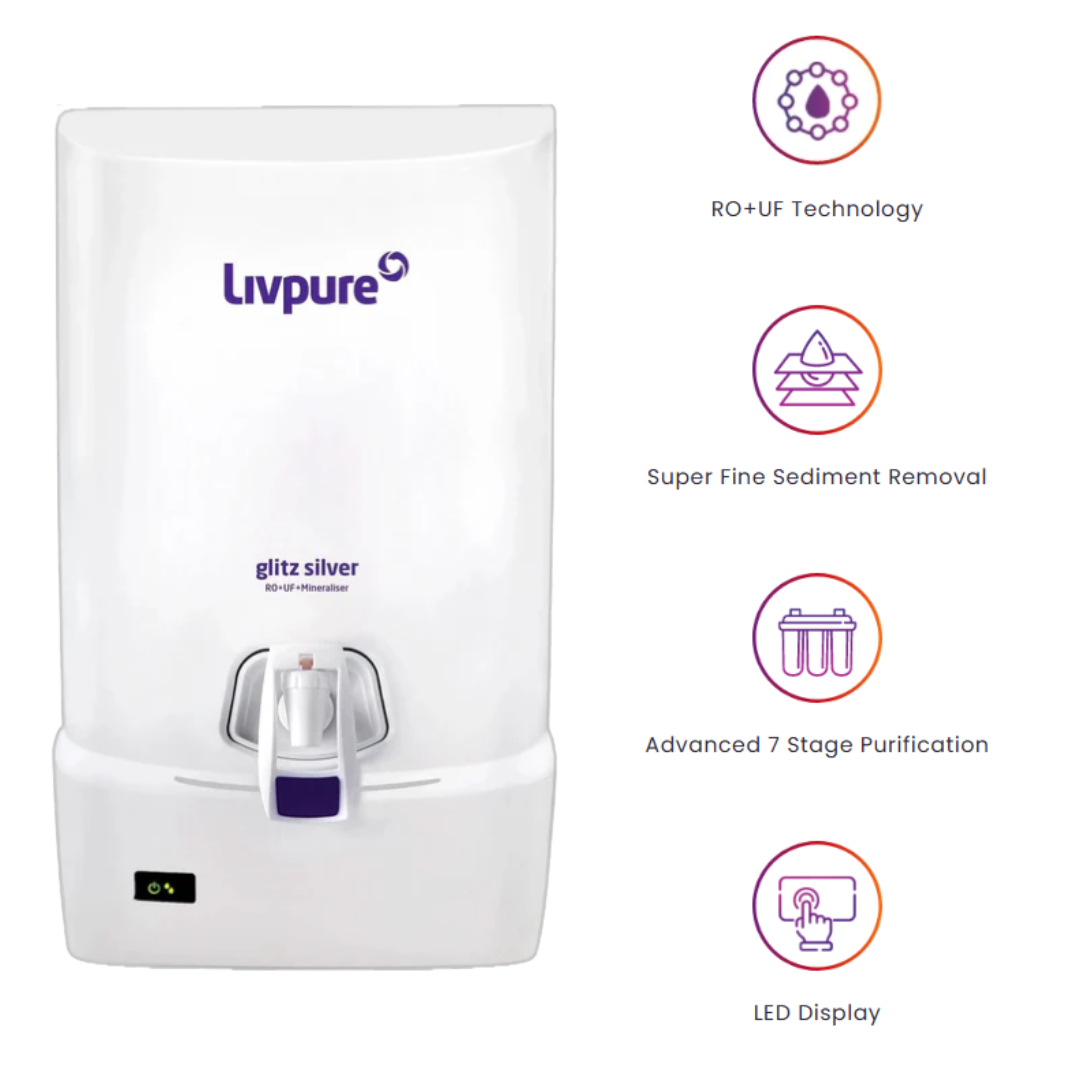Comfee Air Purifier - KJ250G-A1S