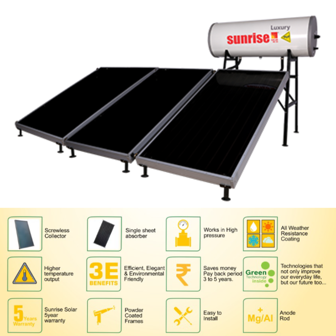 Sunrise Luxury / PR FPC Modular Design Solar Water Heater 