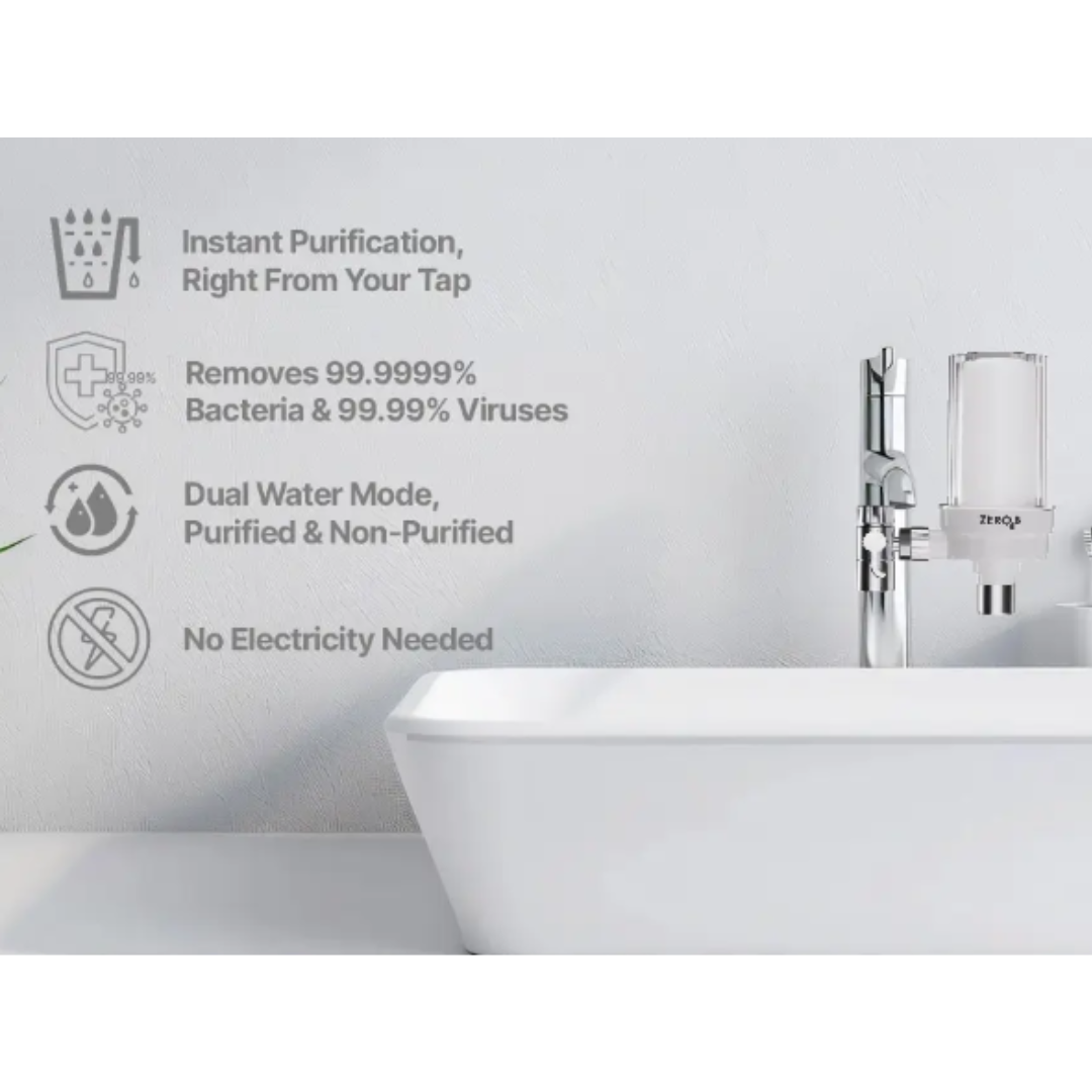 ZeroB H2OHH Tritan Bottle Purifier
