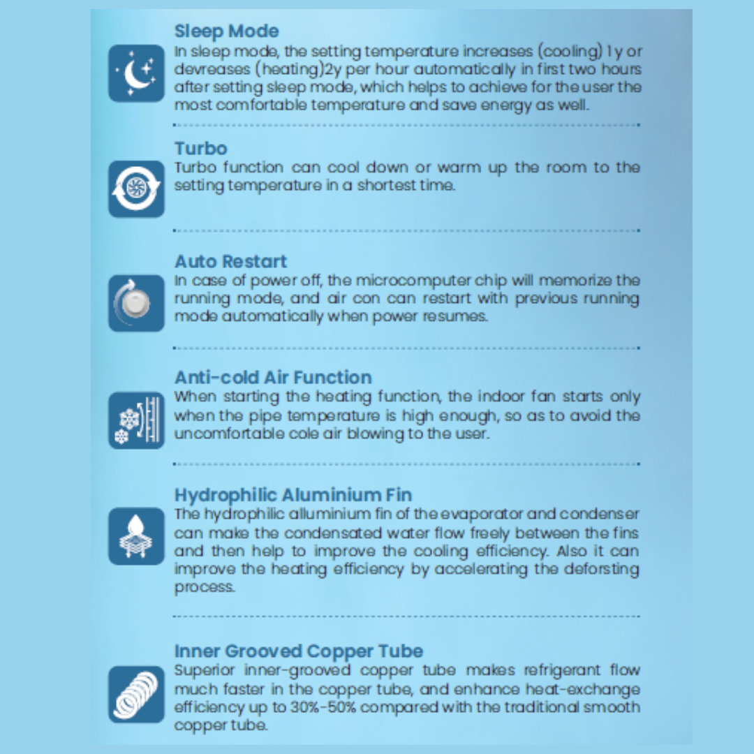 Diseno 1.0 Ton Wall Mount Inverter Air Conditioner - DSN12KIN24