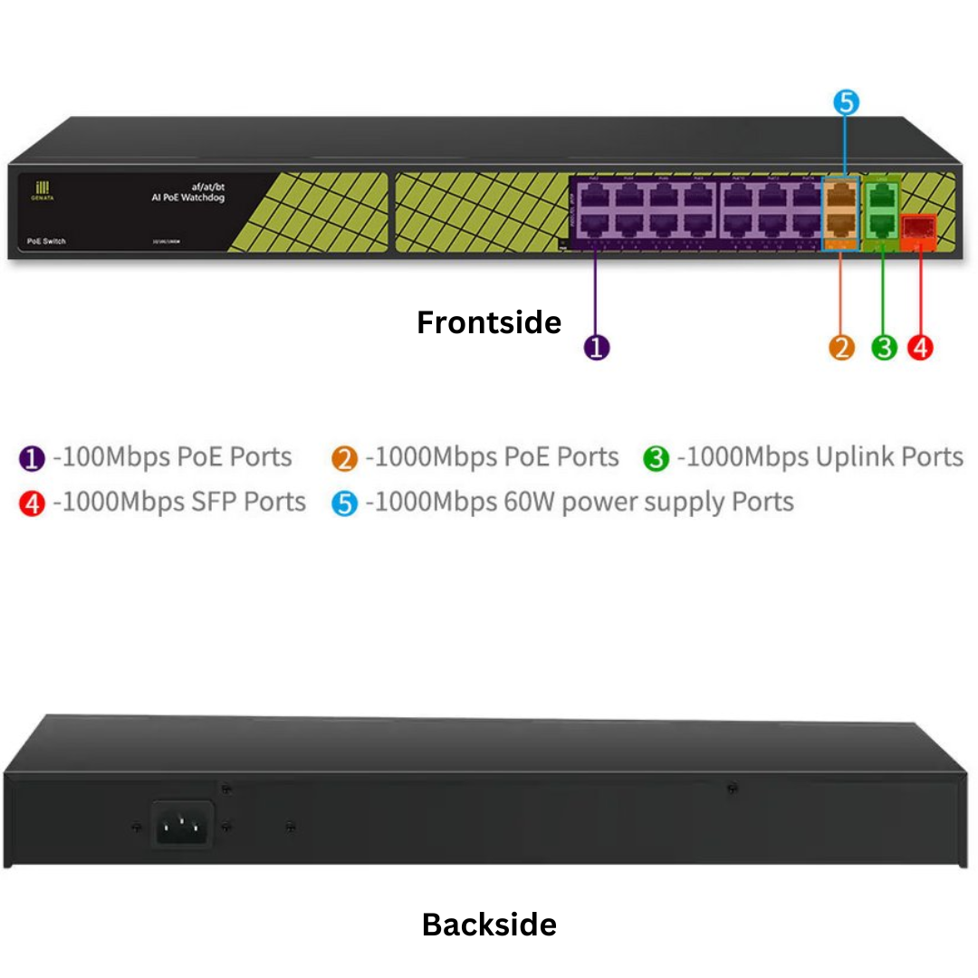 Genata 8+2 Port PoE Switch - GNT-P9828V6 