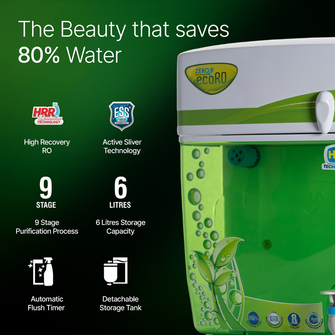ZeroB Eco Ro Water Purifier 