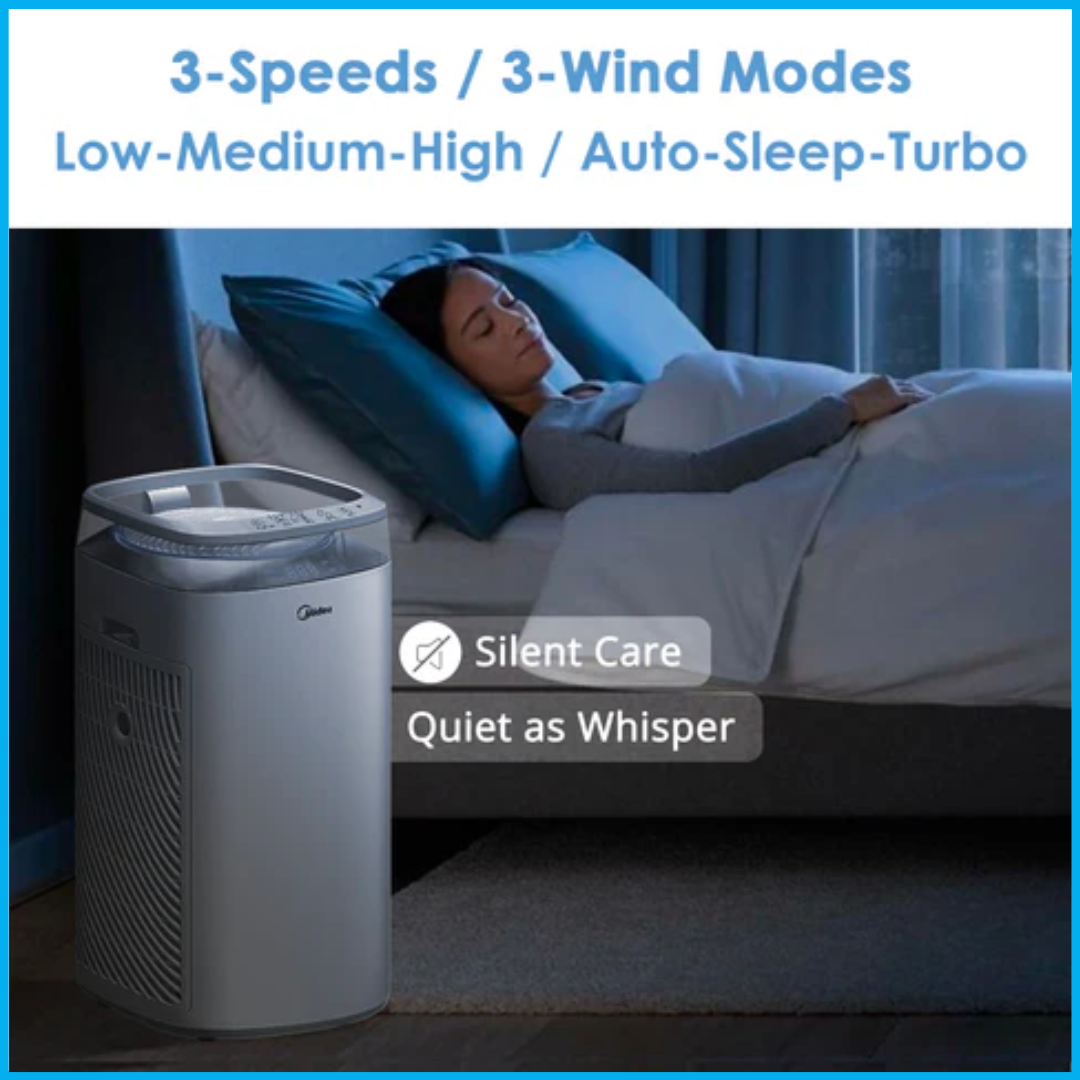 Midea Double air purification system - EU-KJ500G-TB32 