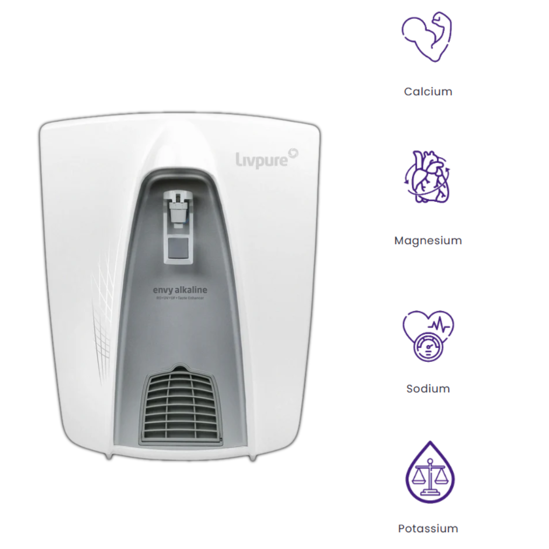 Comfee Air Purifier - KJ250G-A1S