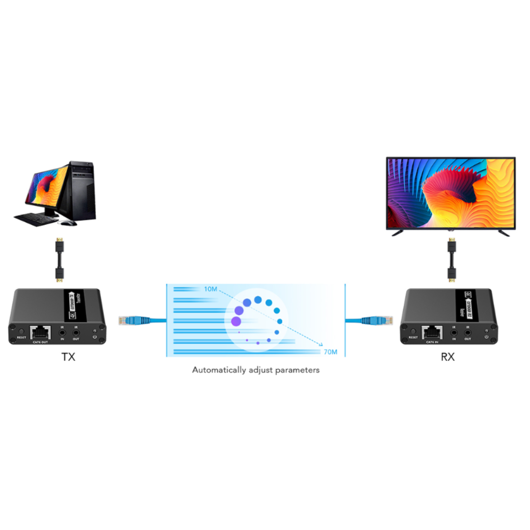 Aisen 3 Jar Mixer Grinder 500W - A50MGM500