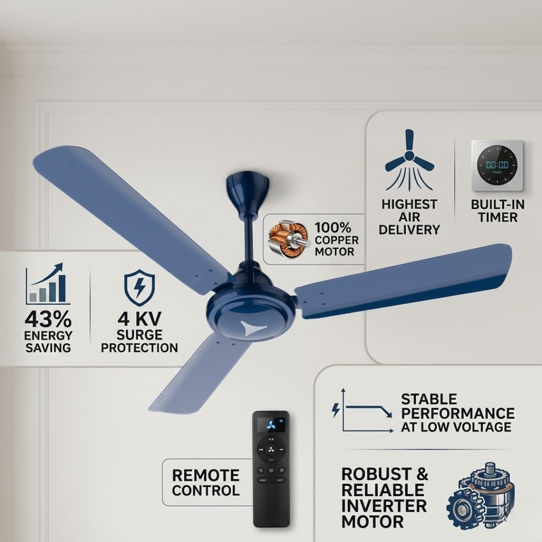 CG Meridia 48 Inch Ceiling Fan - CGMRCF48DC ROYAL BLUE