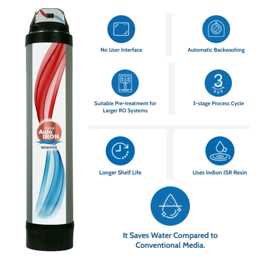 ZeroB Automatic Carbon Filtration Solution - 3 ACF