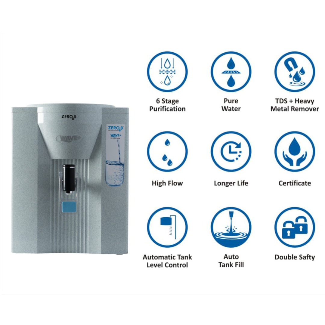 ZeroB UV Grande Plus Water Purifier 
