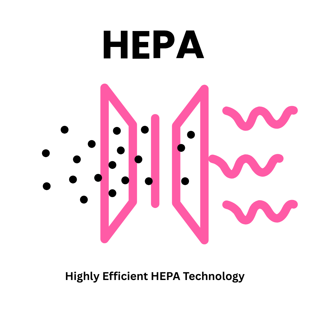 HEPA Filter