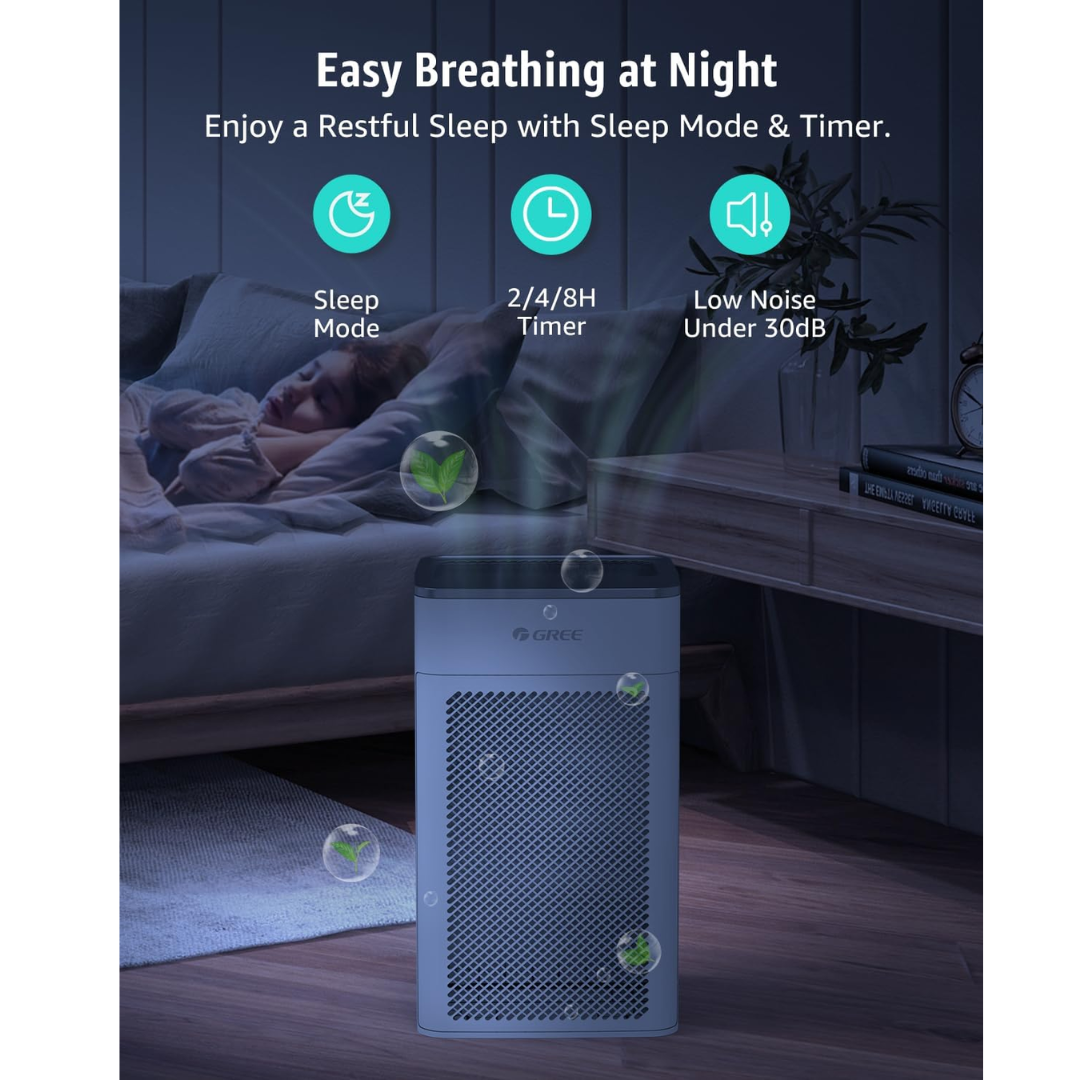 Gree Air Purifier Sleep Mode