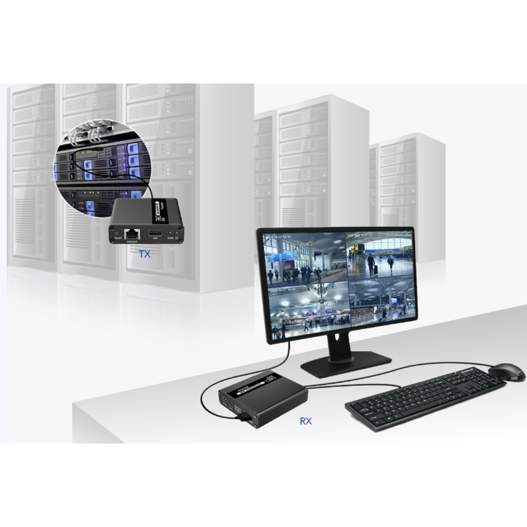 Lenkeng 70M Point to Point HDMI & USB Extender 1080P@60Hz - LKV223KVM