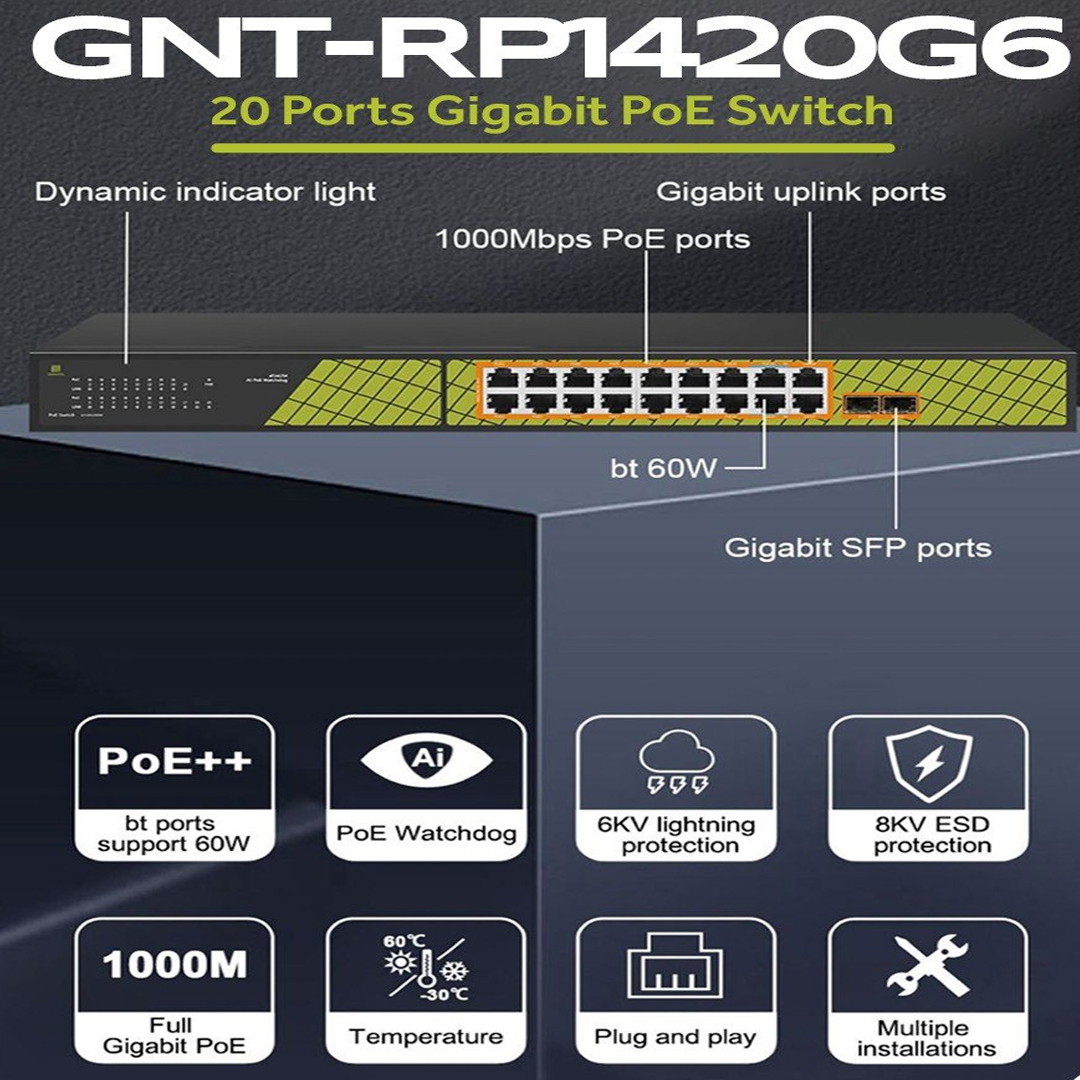 Genata 16+2+2 Port Gigabit PoE Switch - GNT-RP1420G6