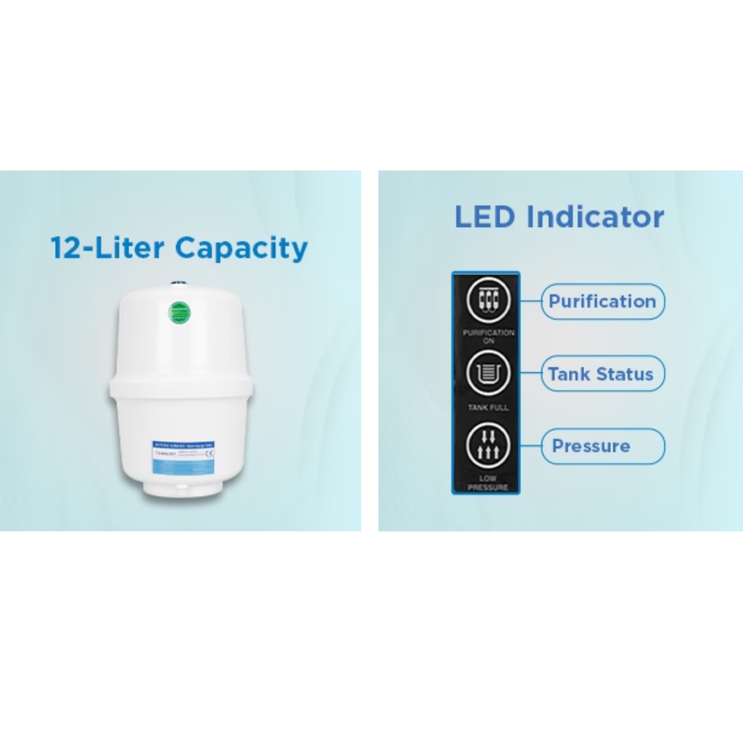 Faber UTS ELITE Water Purifier